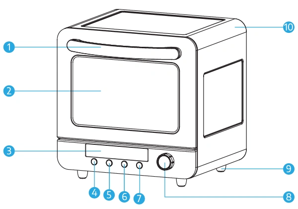 Estructura del horno de sublimación