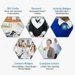 Máquina de chapitas rotativas cuadradas (azul)-4